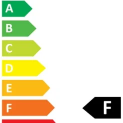 LED-lampa E14