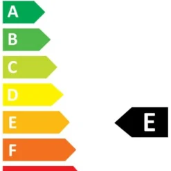 LED-lampa E14