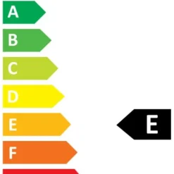 LED-lampa E14