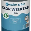 Långsamklor, tabletter