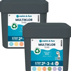 Multiklor, tabletter Maxi Tab
