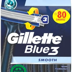 Rakhyvel, herr Gillette