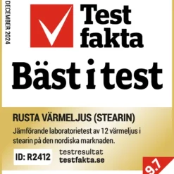 Värmeljus